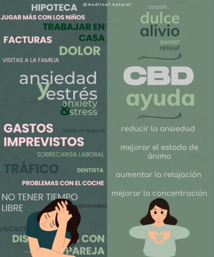 CBD para la ansiedad