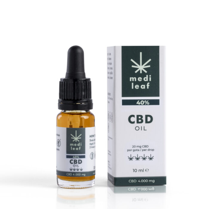CBD OIL 40% FORTE | ACEITE CBD 40% FUERTE